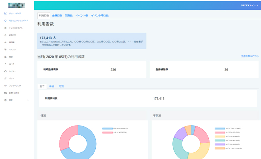 画面：イベント開催効果