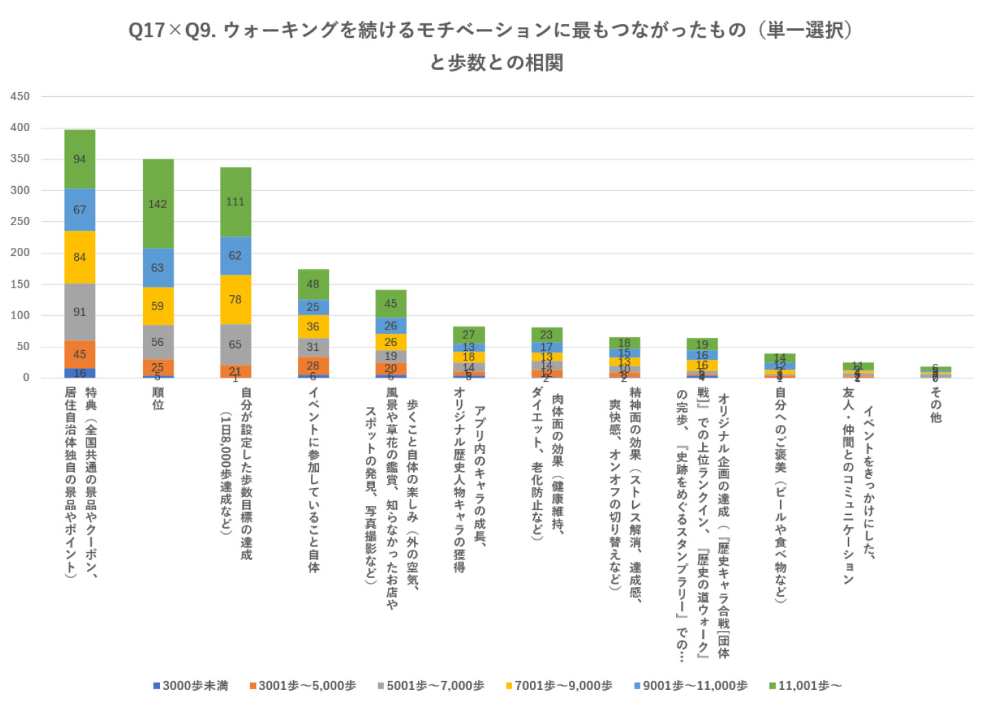画面：イベント開催効果