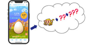 マイキャラクターが育って進化する