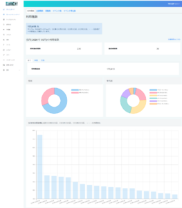 管理画面：データ分析